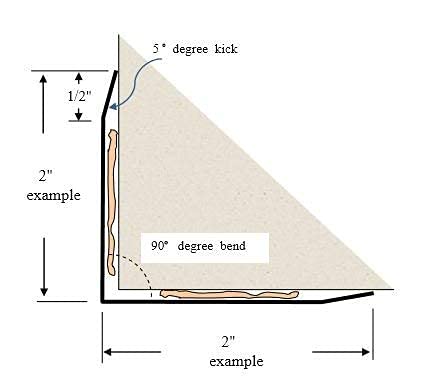 1 1/2" x 1 1/2" x 48" Stainless Steel Corner Guard, Includes Adhesive, Pack of 10 Units