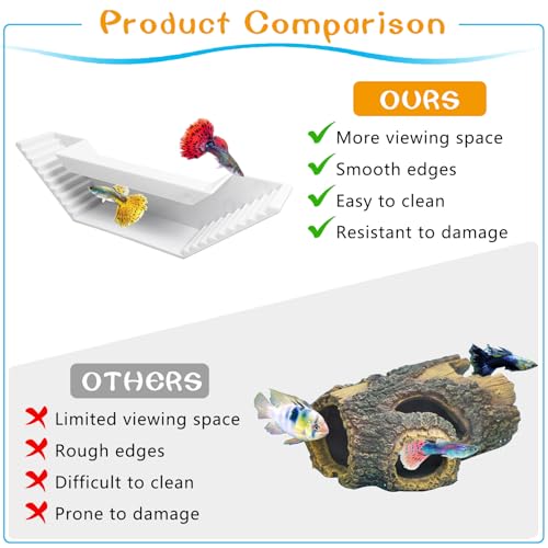 Aquarium Underground Tunnel Small Fish Cave Hideout with 2 Entrances Under Gravel Viewing Shrimp Tunnel Plastic Fish Tank Decoration (White) - color: White
