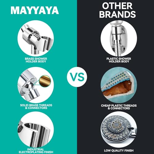 Adjustable Handheld Shower Head Holder- Brass Ball, Premium ABS Bracket- 360 Degree Rotatable Arm Mount and Hose Connector, Shower Adapter- Adjustable Shower Arm Mount, MAYYAYA (Silver) - color: Silver