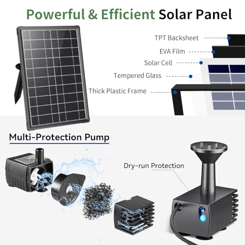 8W Solar Fountain Pump Built-in 3600mAh Battery & LED Lights, Solar Powered Water Pump with Double-Layer Nozzle & 5ft Tubing, Solar Water Fountain For Bird Bath Pond Garden DIY Water Features - size: 8W