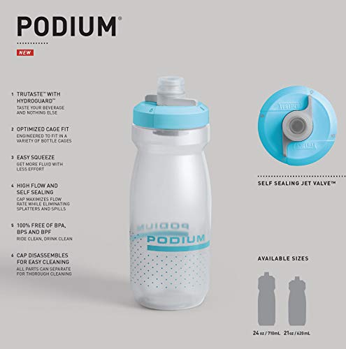 CamelBak Podium Water Bottle 21oz, Carbon - color: Carbon