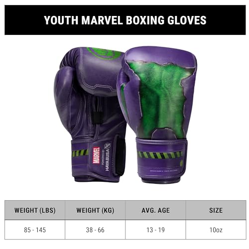 Hayabusa Marvel Hero Elite Boxing Gloves | Sparring and Training, Muay Thai Kickboxing, Fight Ready, Licensed Design, Padded Knuckle, 10oz 12oz 16oz, Men and Women - color: Hulk, size: 10oz