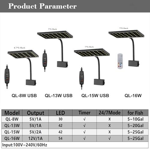 Aquarium LED Light USB 5V1A RGBW 5730 Timmer 1~10Gal Fish Tank Clip Light 10 Brightness Levels 8W with USB Port (Include UL Certification Power Adapter)