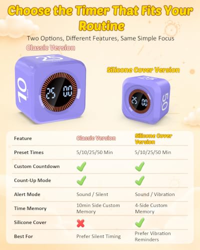 Digital Pomodoro Timer Cube 5/10/25/50min Preset, Silent & Sound Alarm - color: Purple