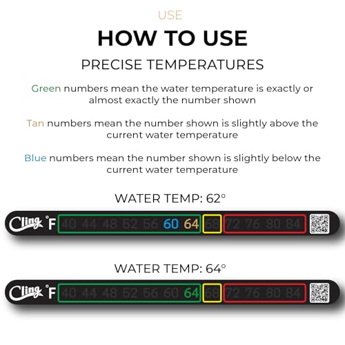 Temperature Tape - Stick on Fly Fishing Thermometer for Flat Surfaces - Highlight Safe and Unsafe temperatures for Trout with Color Coded Boxes (Celsius) - color: Celsius