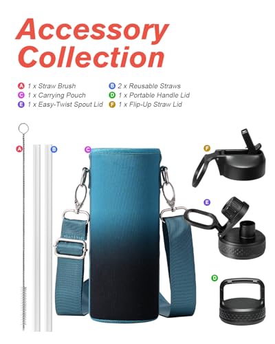 Coolflask 20 oz Insulated Water Bottle with Straw & 3 Leakproof Lids - color: Samurai Cyan, size: 20 Ounces