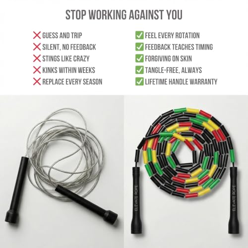 Elevate Rope Beaded Jump Rope, 1 in Beads, 10 ft Adjustable, Segmented - color: Rasta