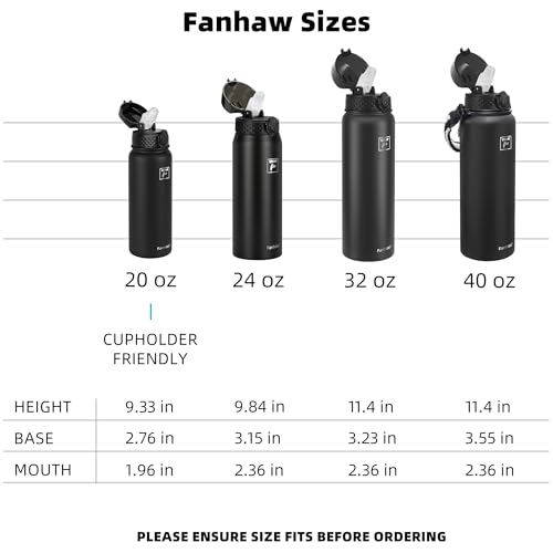 Fanhaw 24oz Kids Stainless Steel Water Bottle with Straw Lid, Green Blue - color: Green Blue, style: 24 Ounces