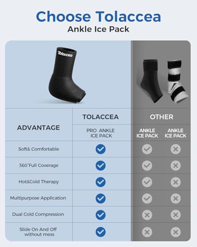 Ankle Ice Pack Wrap PRO, Reusable Gel Foot Ice Pack for Cold Therapy | Heel Foot Ice Pack, Targeted Ankle ColdFocus Cooling, Stays Flexible Frozen, Hot&Cold Therapy, Easy Wear - size: XLx1, style: Pro