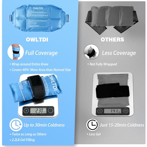 Ice Packs Soft Flexible Gel Pack for Injuries Reusable Cold Hot Therapy for Shoulder Knee Back Elbow Leg Hip Arm for Muscle Relief & Recovery 17.5'' x 9.5'' Blue - color: Blue
