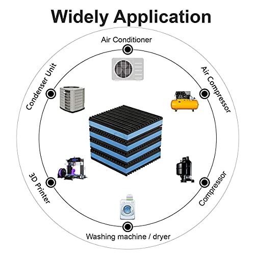 Rubber Anti-Vibration Isolator Pads,Heavy Duty Blue EVA Pad for Air Conditioner,Compressors,HVAC,Treadmills etc(2'' X 2'' x 7/8'') - size: 2'' X 2'' x 7/8''