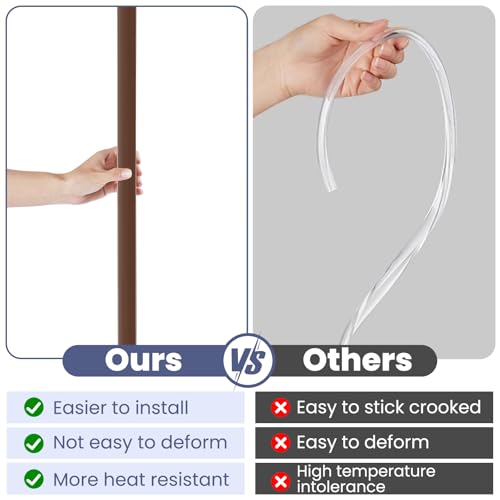 2PCS Wall Corner Protectors Guards - Self Adhesive Corner Protector & Corner Guards for Walls Edge Protection, Easy to Apply - No Tools Needed(Brown, 31.5"x1.18")