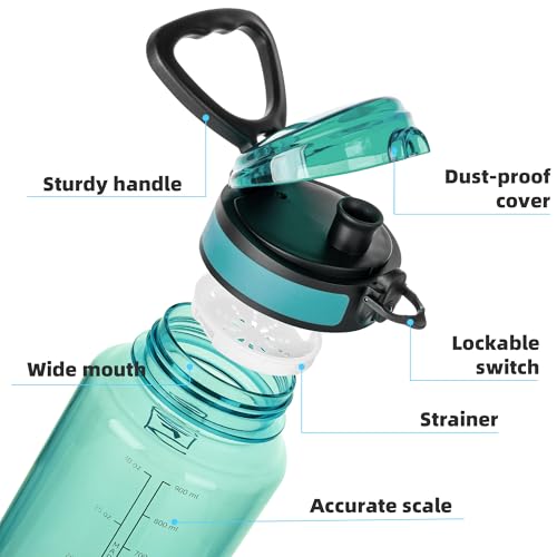 Fanhaw 32oz Clear Plastic Water Bottle with Anti-dust Lid, Dark Green - color: Dark Green