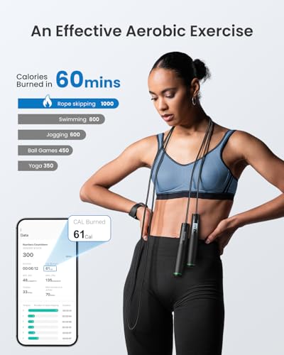 RENPHO Smart Cordless Jump Rope with Counter, App Data Tracking - color: A-Black