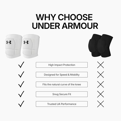 Under Armour Volleyball Knee Pads, Set of 2 - color: White, size: Adult Medium