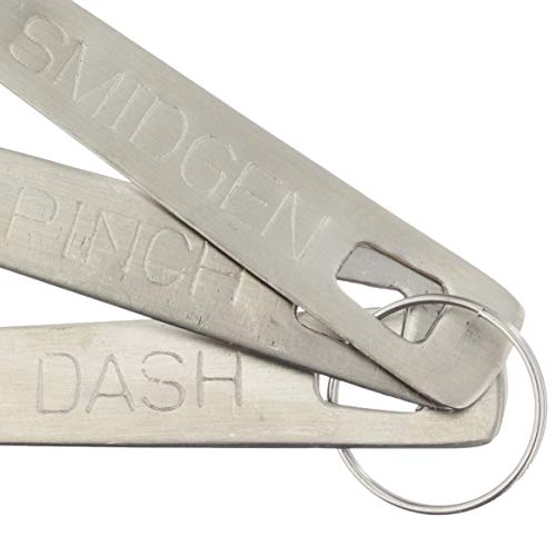 Faringdon 10cm Metal Spoon Measures