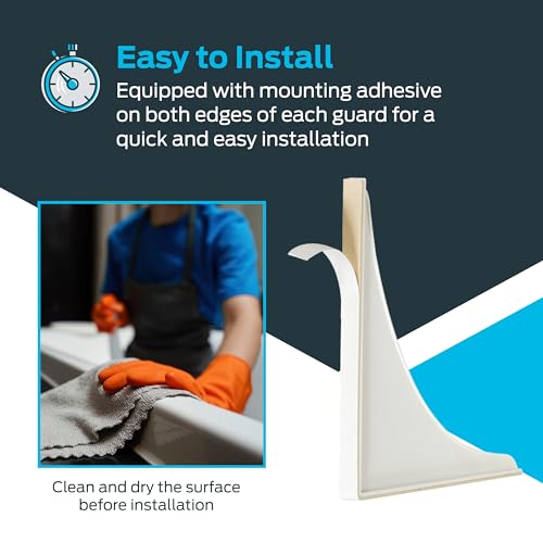 EZ-FLO 7 x 9 Inch White Bathroom Shower Splash Guard, Pack of 2, 15266