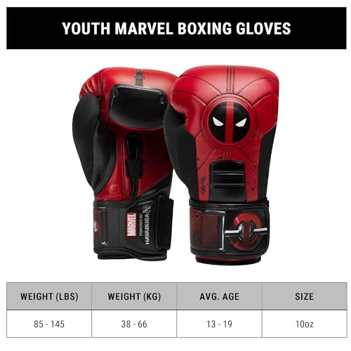 Hayabusa Marvel Hero Elite Boxing Gloves | Sparring and Training, Muay Thai Kickboxing, Fight Ready, Licensed Design, Padded Knuckle, 10oz 12oz 16oz, Men and Women - color: Deadpool, size: 10oz