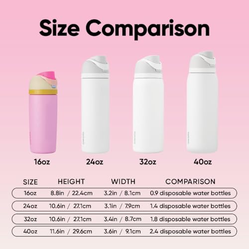 Owala FreeSip Kids Stainless Steel Water Bottle 16 oz Very, Very Dark - color: Very, Very Dark, size: 16 Ounces
