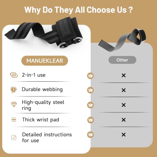 MANUEKLEAR 2 Size Gym Lifting Straps with D Rings for Cable Machine - color: Black