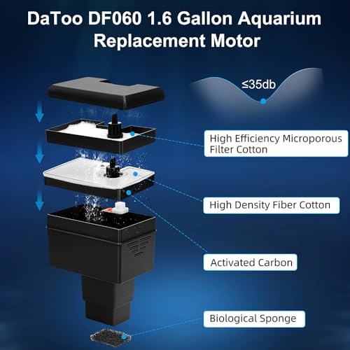 Replacement Motor with LED Lighting and Filter System for DF060 1.6 Gallon Aquarium Starter Kits