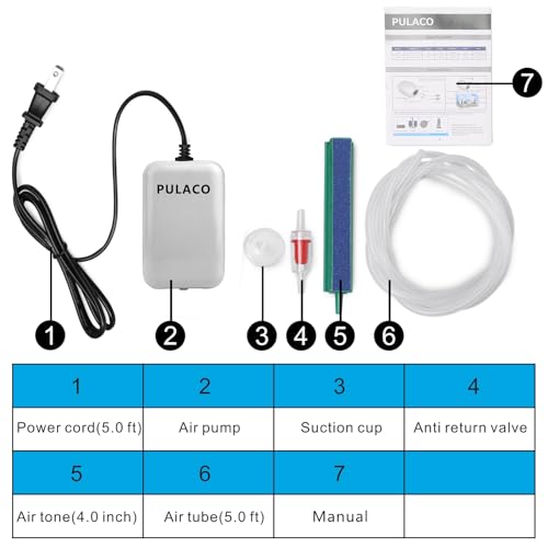 Ultra Quiet Mini Aquarium Fish Tank Air Pump for 1-20 Gallon Fish Bowl with Air Tube Air Bubbler Stone Check Valve