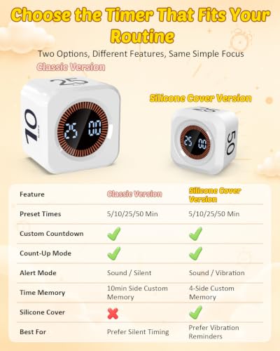 Digital Pomodoro Timer Cube 5/10/25/50min Preset, Silent & Sound Alarm - color: White