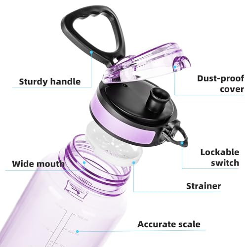 Fanhaw 32oz Clear Plastic Water Bottle with Anti-dust Lid, Amethyst - color: Amethyst