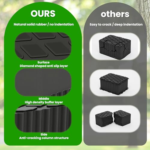 4pcs Solid Rubber Auto Lift Pads, Heavy Duty Car Lift Blocks 6-1/3" x 4-3/4" x 2", Universal Anti-Skid Rubber Spacer Blocks for Car Lift, Jacks and Racks, 3000 LBS Capacity for Each Pad
