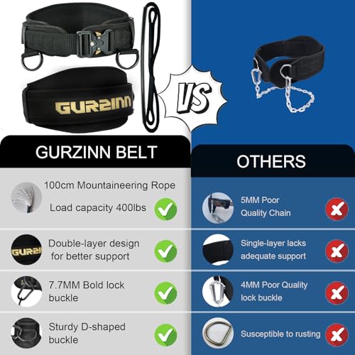 Weight Lifting Belt Gym Fitness with Quick Locking, Dip Belt with rope, Weighted Pull Up Belt for Gym Fitness Powerlifting Squat - color: Black