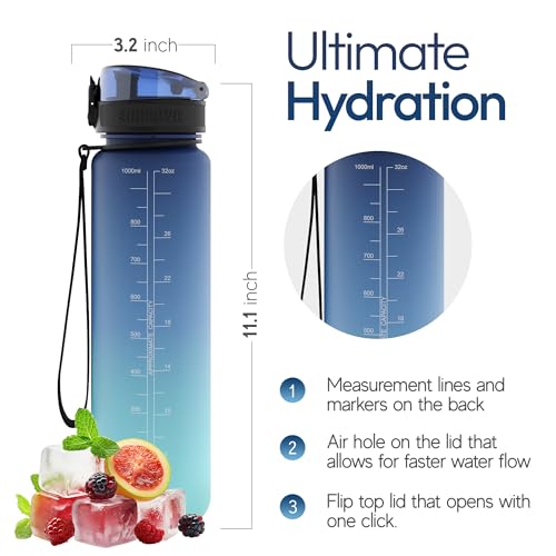 Embrava Sports Water Bottle (32oz, Aqua Fusion) Fast Flow Flip Top Lid - color: Aqua Fusion, size: 32 Ounces
