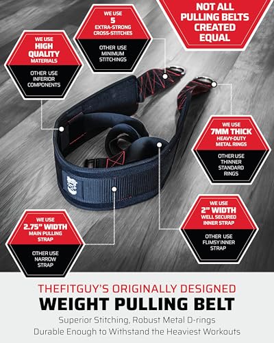 THEFITGUY Sled Pulling Belt, Rotates 360° for Strength & Agility Training