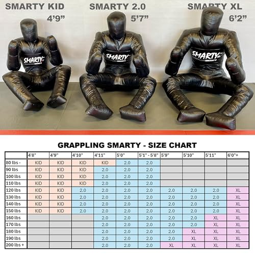 SMARTY 2.0/XL/Kid (Unfilled) Grappling Dummy for BJJ, Jiu-Jitsu, MMA, Wrestling, Martial Arts Practice, Self-Defense Training Dummies - 3 Sizes: 2.0 Adult, XL, or Kid