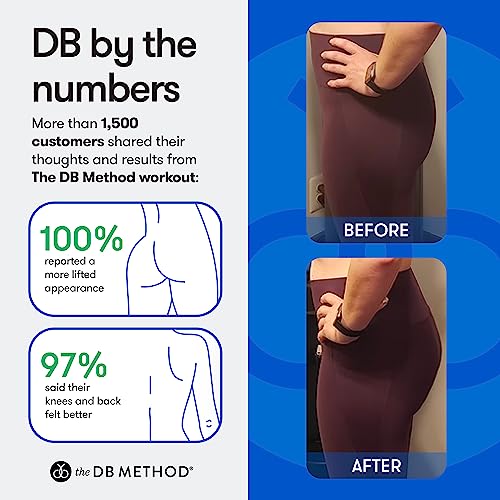 THE DB METHOD DreamDiscs Core Sliders, Ab Workout, Gliders, 2-Piece Set
