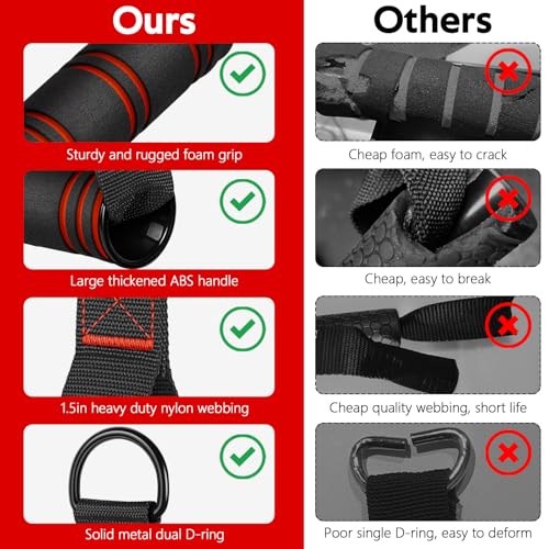 RENRANRING Gym Exercise Handles, Replacement Handle Attachments for Cable Machine Pulleys, Resistance Band and Strength Trainer, Pull Down Workout Accessories, Home Gym Add On Equipment - color: Black,Red