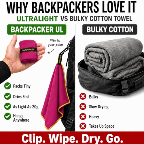 Backpacking Ultralight Quick Dry Microfiber Soft Fast Drying Hand and Face Towel Wash Cloth Camping Yoga Hiking Active Lifestyle Small (Magenta, Small) - color: Magenta, size: Small