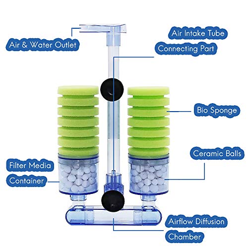 Sponge Fish Tank Filter Aquarium Filter