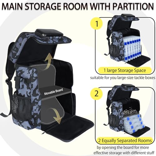 Fishing Backpack with Rod Holder, Large 50L Tackle Bag Water Resistant Tackle Backpack Heavy Duty Fishing Bag Gift for Men Woman
