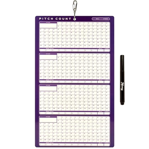 Murray Sporting Goods Baseball Team Colors Dry Erase Coaches Clipboard - style: Purple