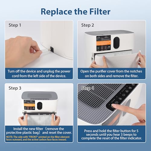 CHIVALZ 2 Pack HY4866 True HEPA Replacement Filters Compatible with MORENTO HY4866 Air Purifier, WESTHEY HY4866 Air Purifier and YIOU M1 Air Cleaner Purifier, Enhanced Version - style: Enhanced Version 2 pack