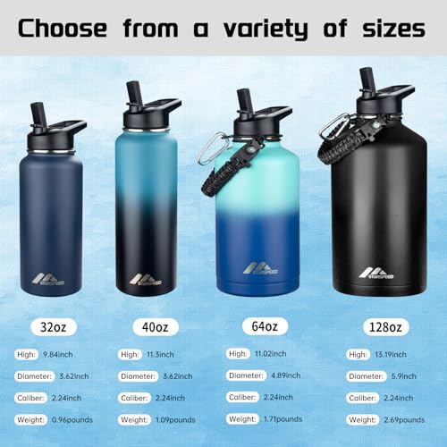StarSpeed 64oz Insulated Water Bottle with Straws & 2 Lids,Indigo Black - color: Indigo Black, size: 64 Ounces
