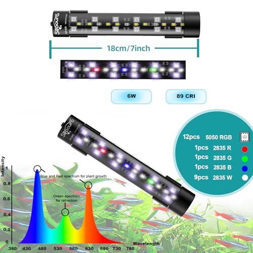 SEAOURA Submersible Aquarium Light for 8 to 17 Inch Fish Tank, 24/7 Cycle Fish Tank Light with Timer, Aquarium Plant Light with Full Spectrum+7 Single Colors, Auto On/Off, Adjustable Brightness