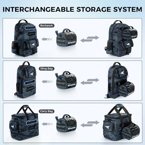 KastKing BaitSpace Line Management Bag, Fishing Line Storage Bag with Water Resistant Nylon, Clear View Window, Removable Divider, Tangle-free Leader Line Holder - color: B: Blue Camo-Medium