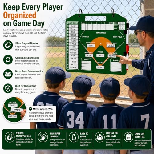 XICHENGSHIDAI Magnetic Baseball Lineup Board, 30 Lineup Cards for Dugout