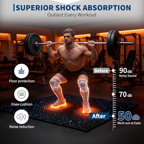 0.56" Thick 48 Sq ft Exercise Equipment Mats,12 Tiles Rubber Interlocking Puzzle Gym Flooring with High Density EVA Foam for Home Gym, Heavy Weight Workout, 24 x 24in Black/Blue