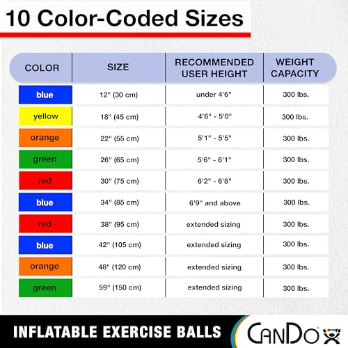 CanDo Inflatable Exercise Ball - Blue 12", Durable Extra Thick Non-Slip Stability Ball for Core Workouts, Yoga, Pilates, Active Seating, Physical Therapy, Pregnancy, Home Gym, Flexibility