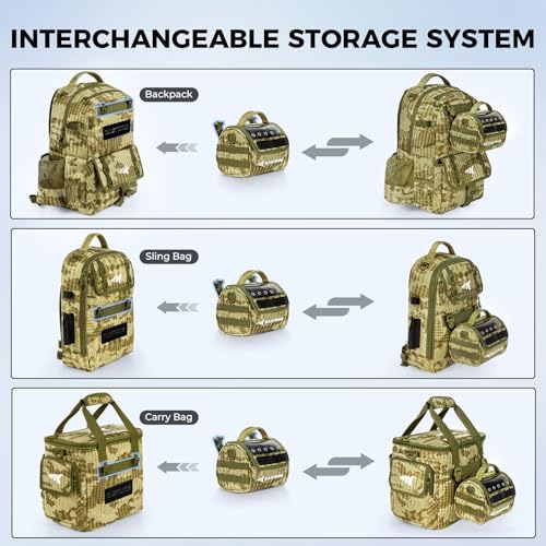 KastKing BaitSpace Line Management Bag, Fishing Line Storage Bag with Water Resistant Nylon, Clear View Window, Removable Divider, Tangle-free Leader Line Holder - color: C: Khaki Camo-Medium