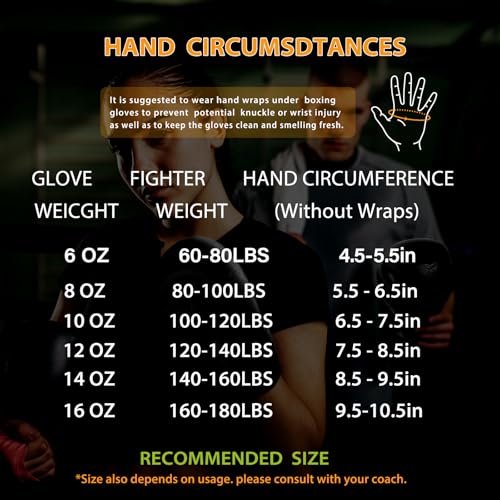 Dripex Boxing Gloves for Men Women Youth, Boxing Training Gloves | for Heavy Bag Workout, Muay Thai, Kickboxing, Sparring Punching(6 8 10 12 14 16oz)