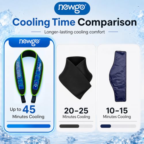 NEWGO Neck Ice Wrap – 45-Min Cooling Relief for Pain & Hot Flashes