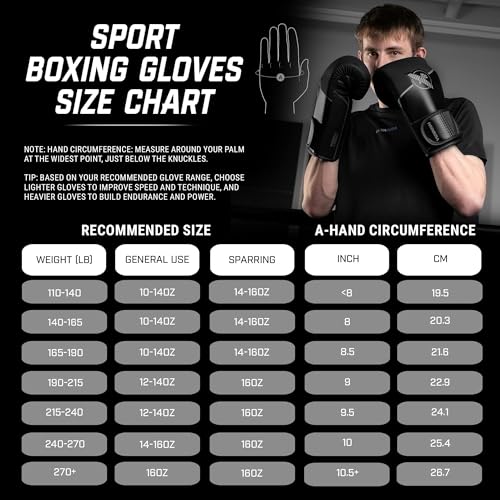 Hayabusa Sport Boxing Gloves - Dual-Splinted - color: Black / Charcoal, size: 10oz